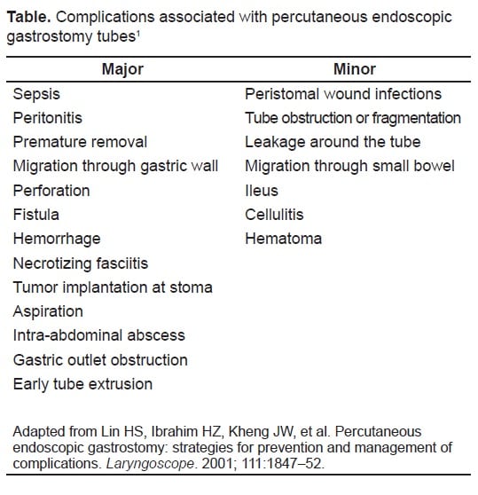 What is a percutaneous endoscopic gastrostomy?