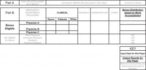 Figure 1. Variables affecting work accomplished.