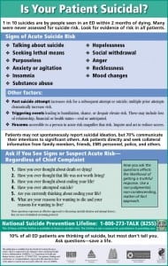 Figure 1. The “Is Your Patient Suicidal?” poster. ED, emergency department; EMS, emergency medical services.