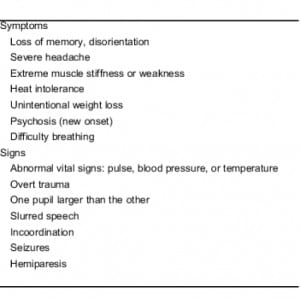 Table 2. Findings that require immediate evaluation by a clinician.