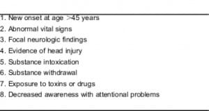 Table 3. Factors that could indicate serious, possibly life-threatening, conditions.