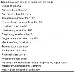 Table. Exclusion criteria of patients in the study.