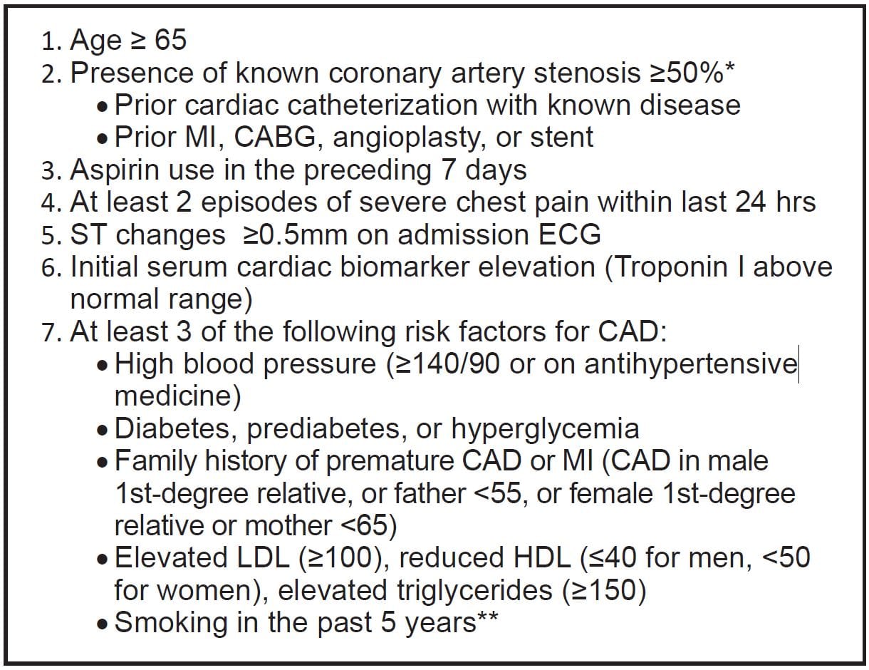 timi risk score nstemi