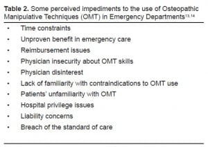 Table 2. Some perceived impediments to the use of Osteopathic Manipulative Techniques (OMT) in Emergency Departments