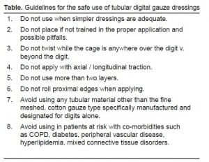 Table.Guidel ines for the safe use of tubular digital gauze dressings