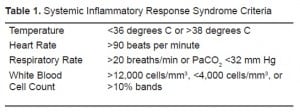 Table 1. Systemic Inflammatory Response Syndrome Criteria
