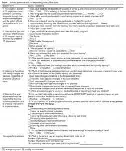 Table 1. Survey questions and corresponding aims of the study