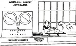 Figure 1. Ommaya’s whiplash study apparatus. Foot note: Reproduced with permission Ommaya et al, JAMA 1968;204(4)4 Copyright Auspices of the Board of Trustees, 1968.