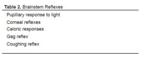 Table 2. Brainstem Reflexes