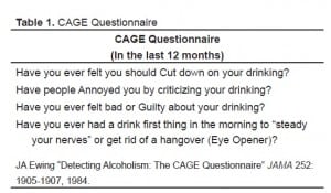 Table 1 CAGE Questionnaire