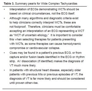 Table 3 Summary pearls for Wide Complex Tachycardias