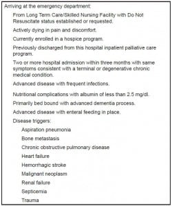 Figure 1. Triggers for emergency department palliative care consult.