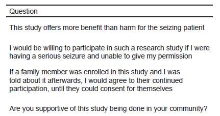 Figure 2 Paper survey questions regarding community members’ opinion of study.