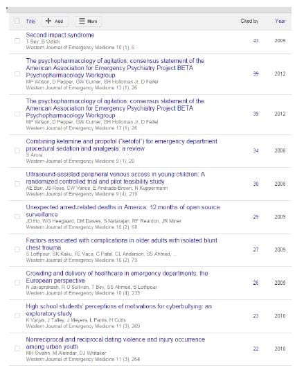 google scholar