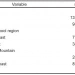 Table 1