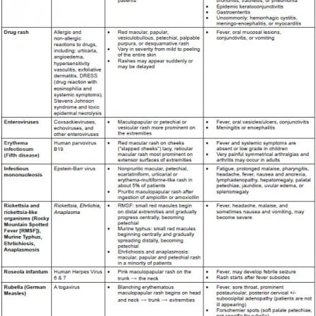 Identify-Isolate-Inform: A Tool for Initial Detection and Management of ...