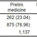 table 1