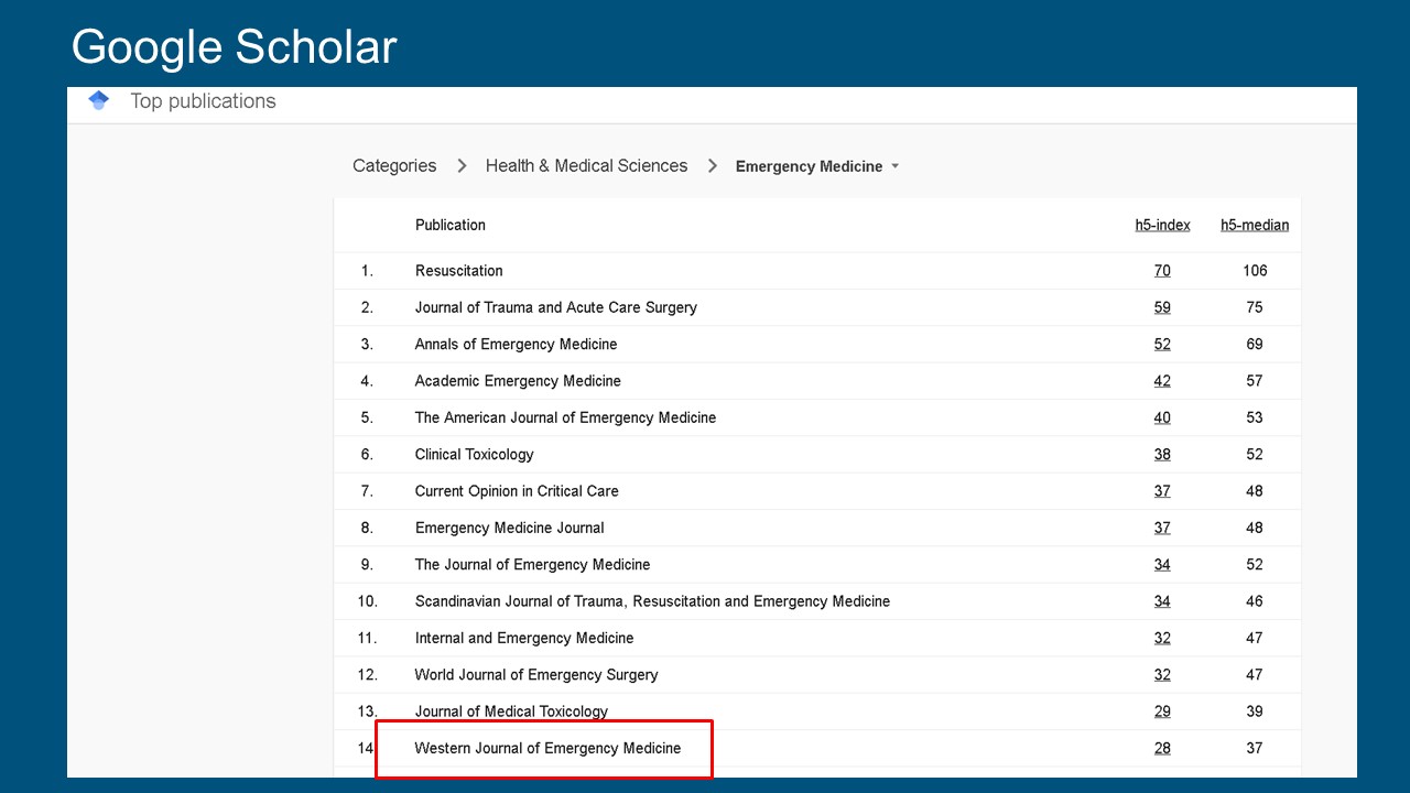 google scholar graph